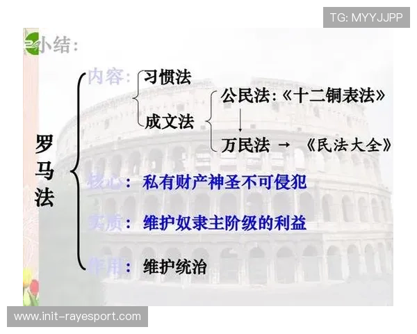 罗马财政公平政策视角下以或售核心为中心的经济治理与社会影响研究